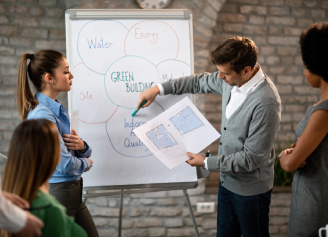 Teaching methodology