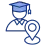 Placement & Internships Support